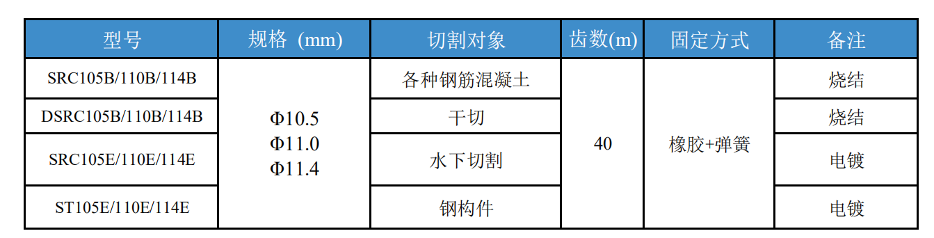 1629422284877457.png 企业微信截图_16294219249937.png